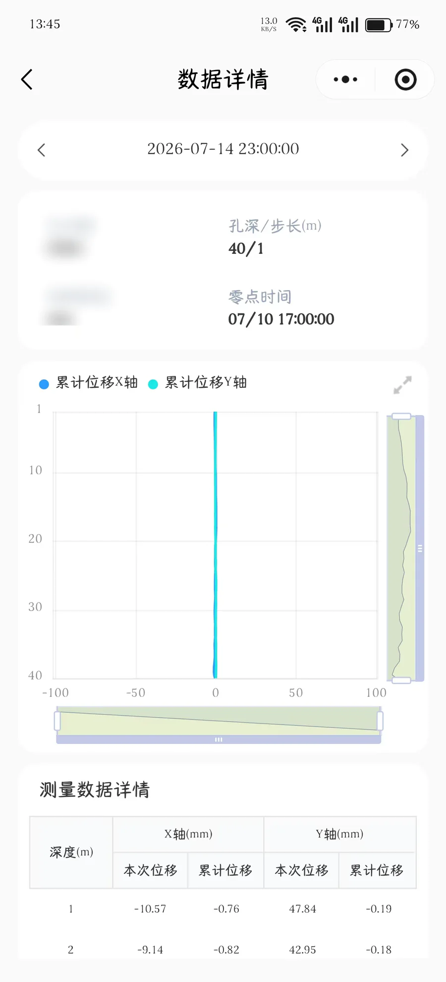 已脱敏的测斜数据与累计位移曲线小程序真实界面